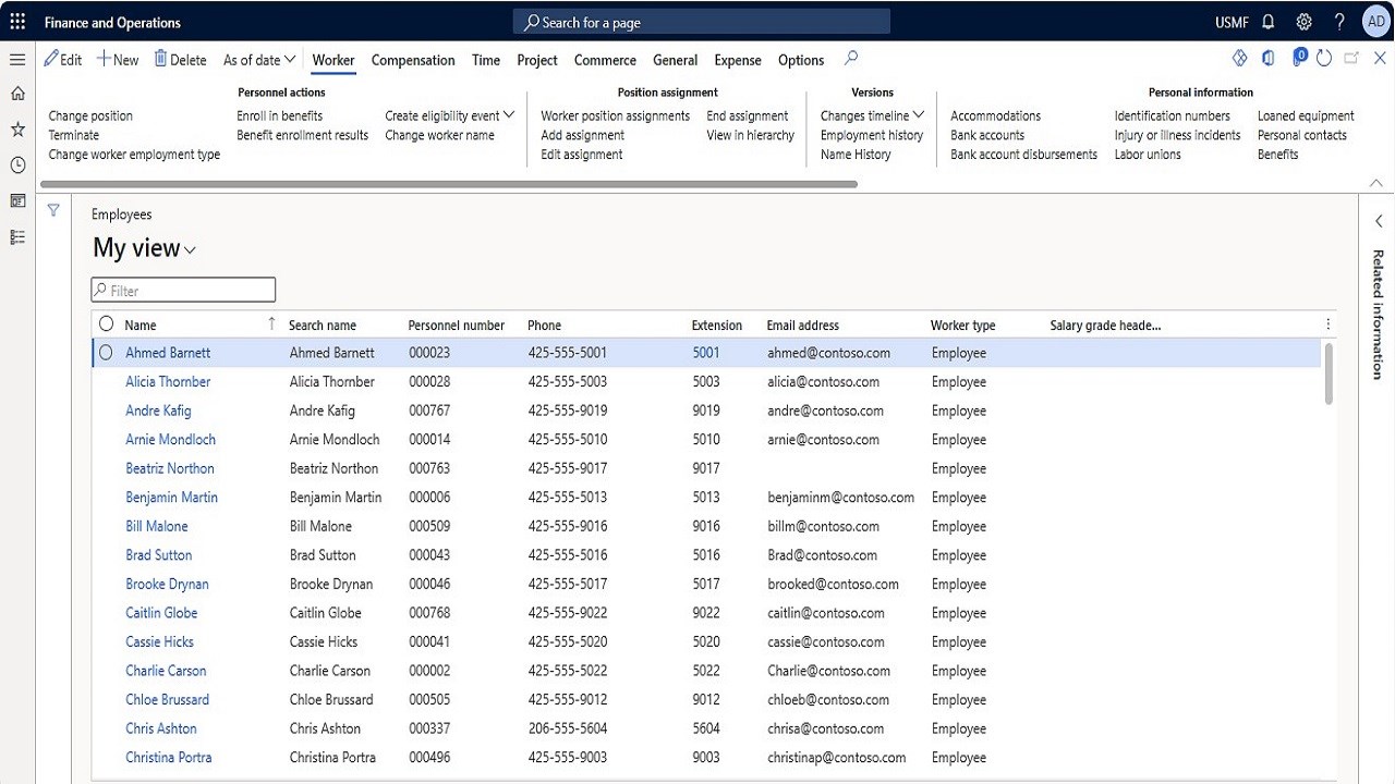 Snapshot 2 of africa_payroll