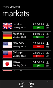 Forex Monitor screenshot 5