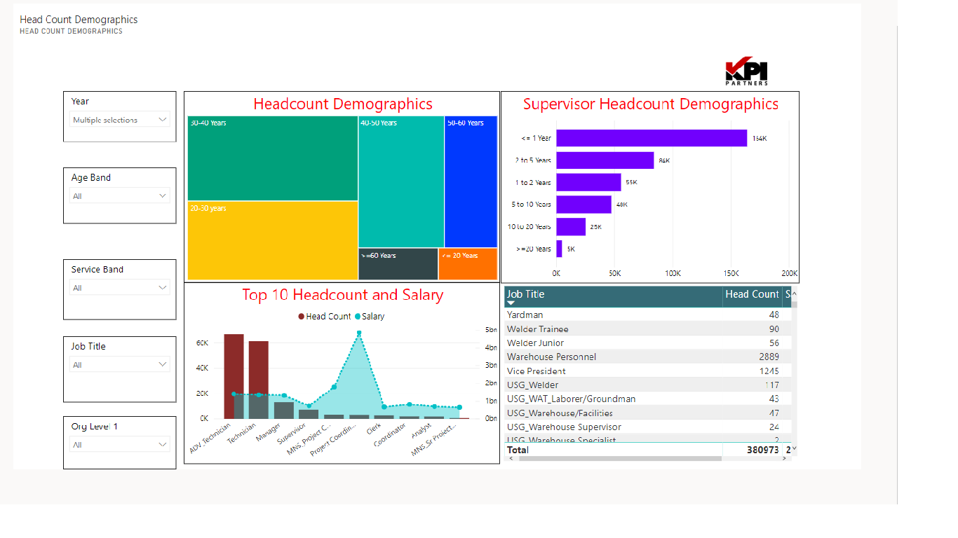 Snapshot 3 of Cloud Analytics with Power BI and Azure: 2 Hour Free Workshop