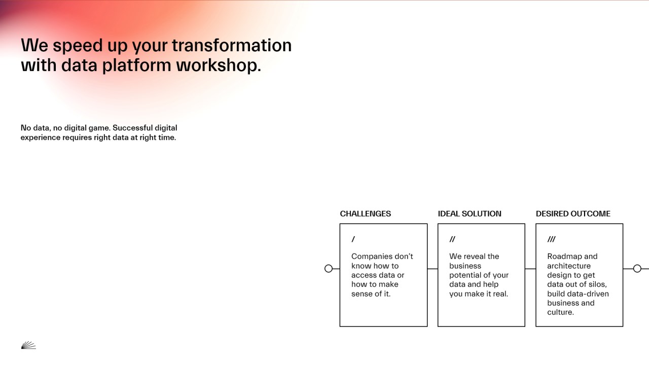 Snapshot 2 of Cloud Data Platform: 4-Day Workshop