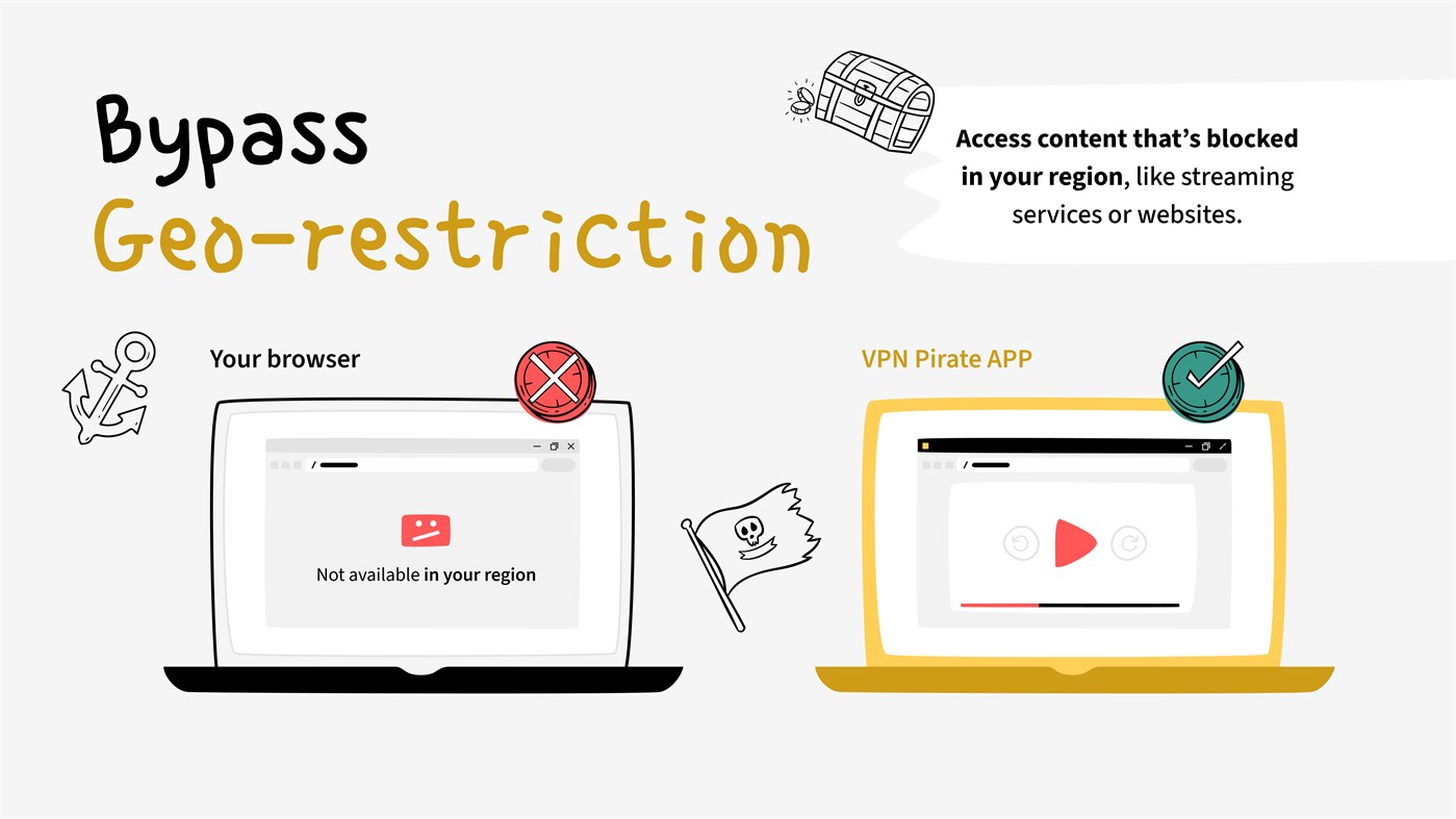 #3. VPN Pirate: Free VPN Proxy (Windows) 来自: Monty Inc.