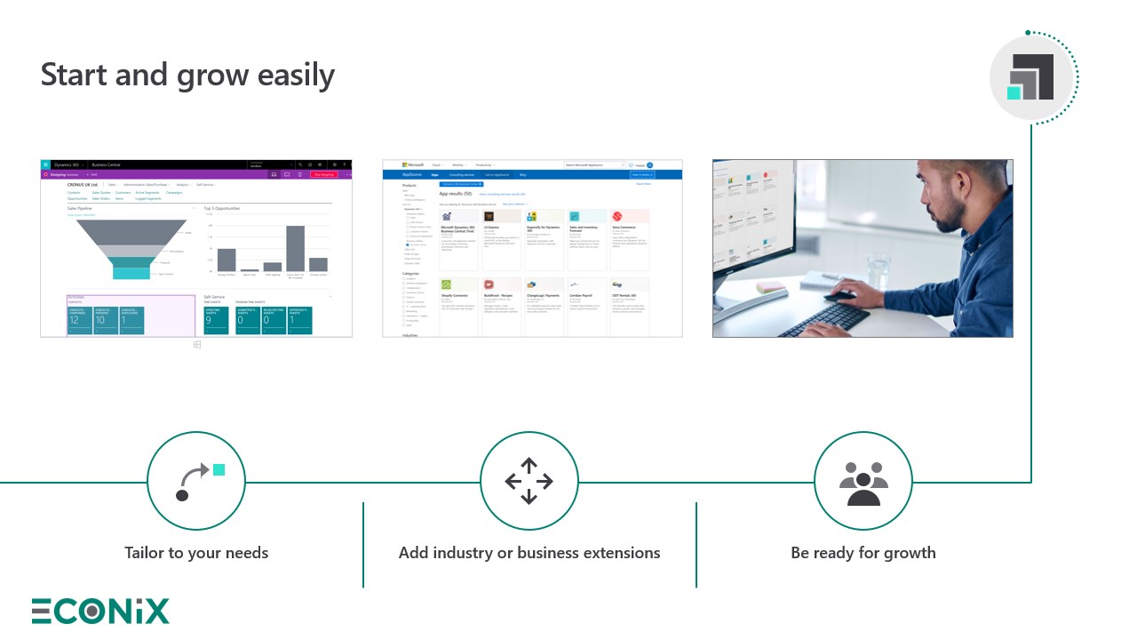 Snapshot 4 of Assessment on Dynamics 365 Business Central
