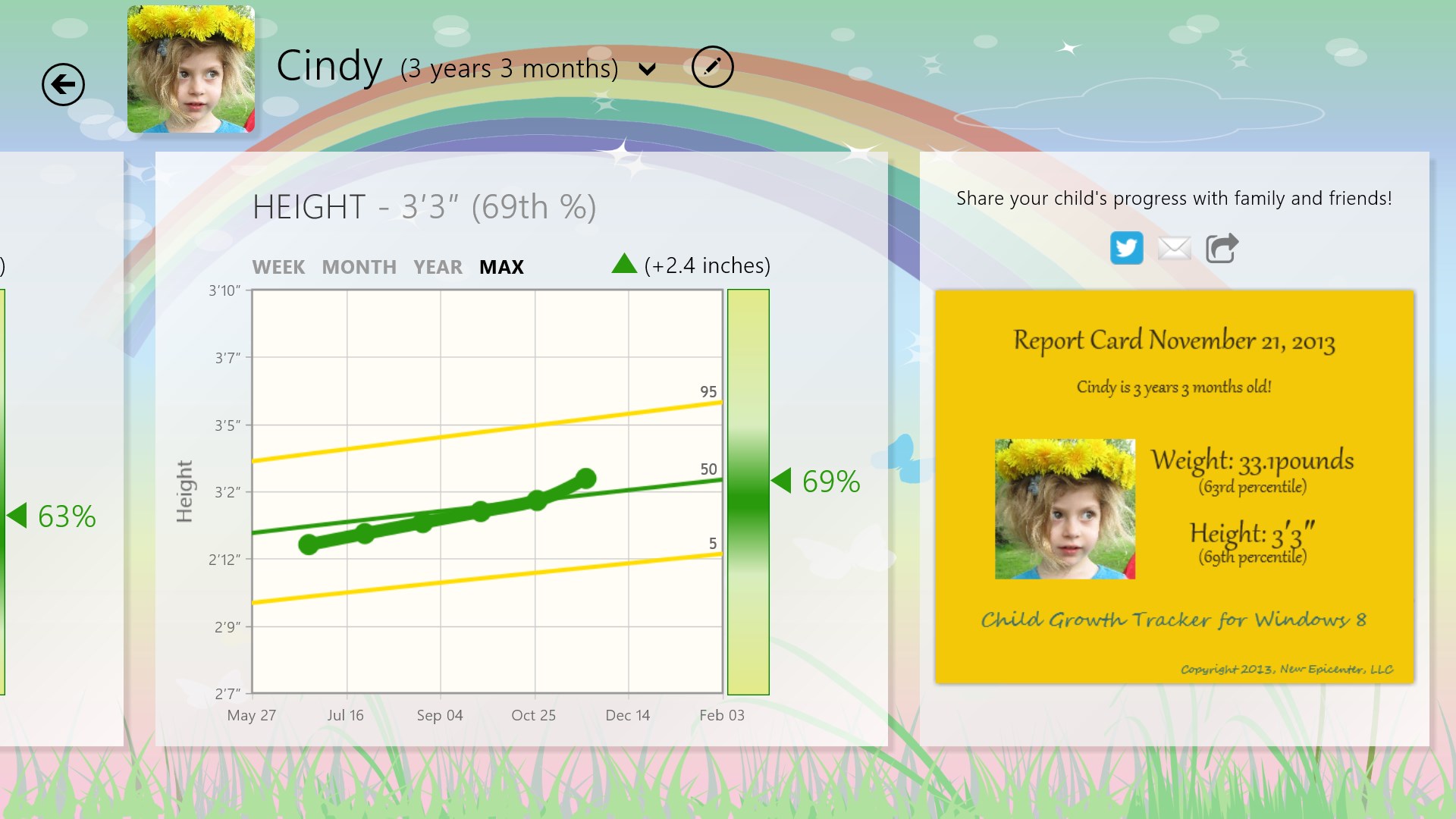 Роста трекер. Трекер развития ребенка. Child growth Tracker.