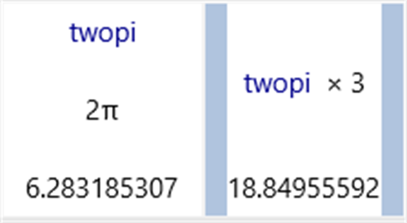 #8. Visual RPN Calculator (Windows) 由: Vizisolve