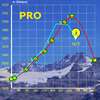 Graphic Altimeter Pro