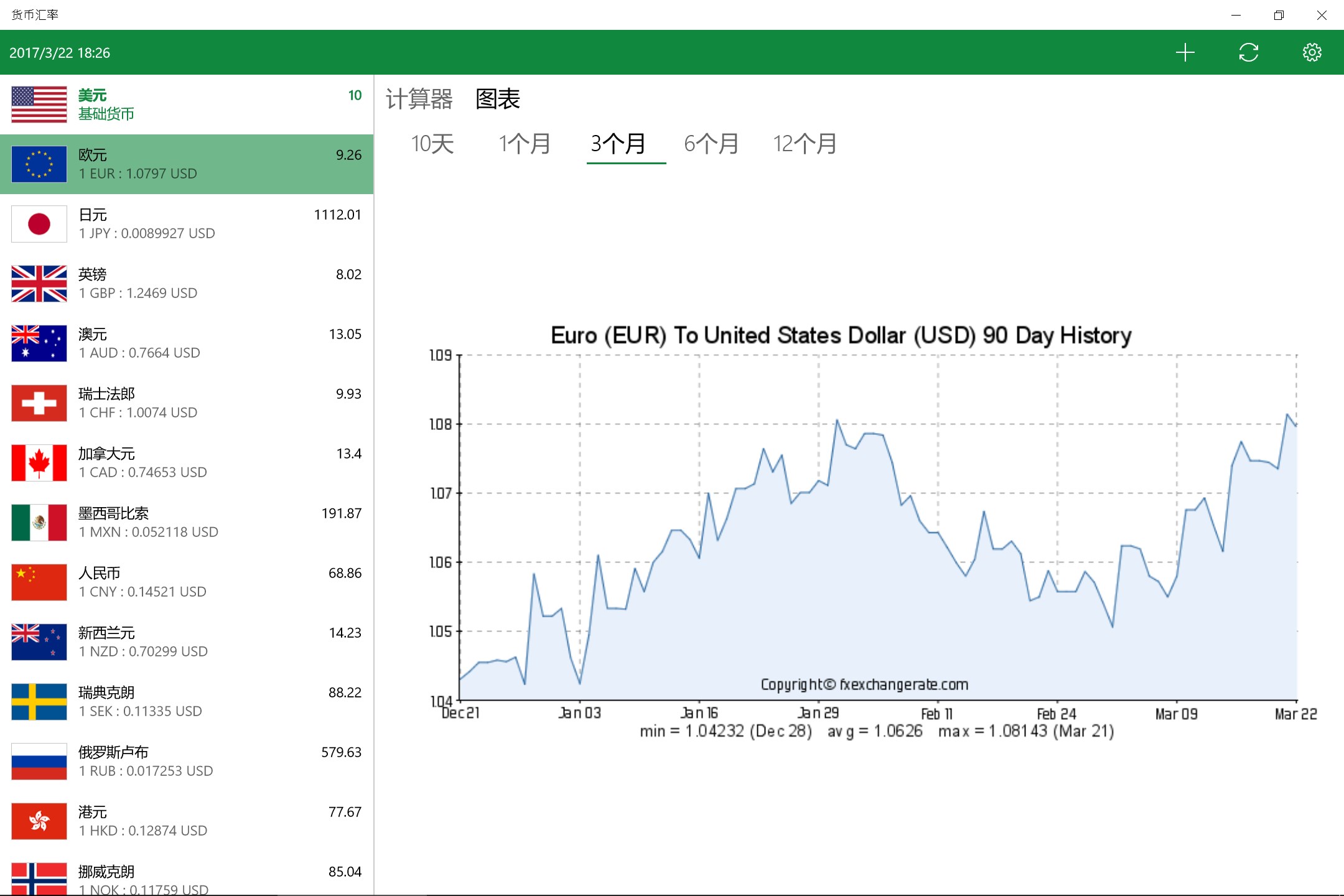 货币汇率- Windows官方下载| 微软应用商店| Microsoft Store