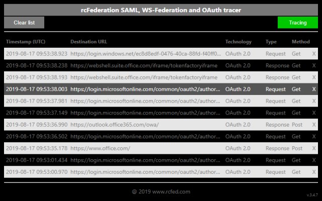 SAML, WS-Federation and OAuth 2.0 tracer