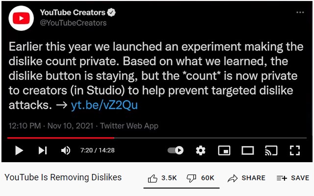 Restore YouTube Dislike promo image