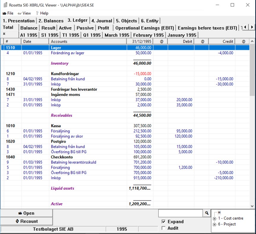 #3. Rosetta SIE-XBRL/GL Viewer (Windows) Podle: Alphabet AB