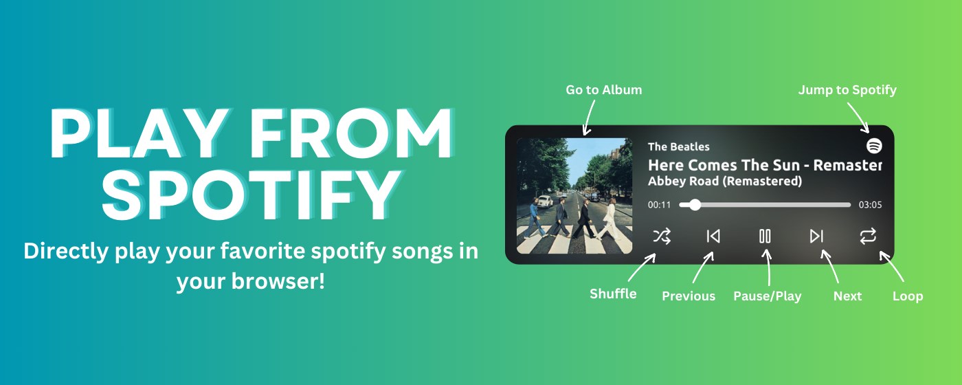 Play from Spotify