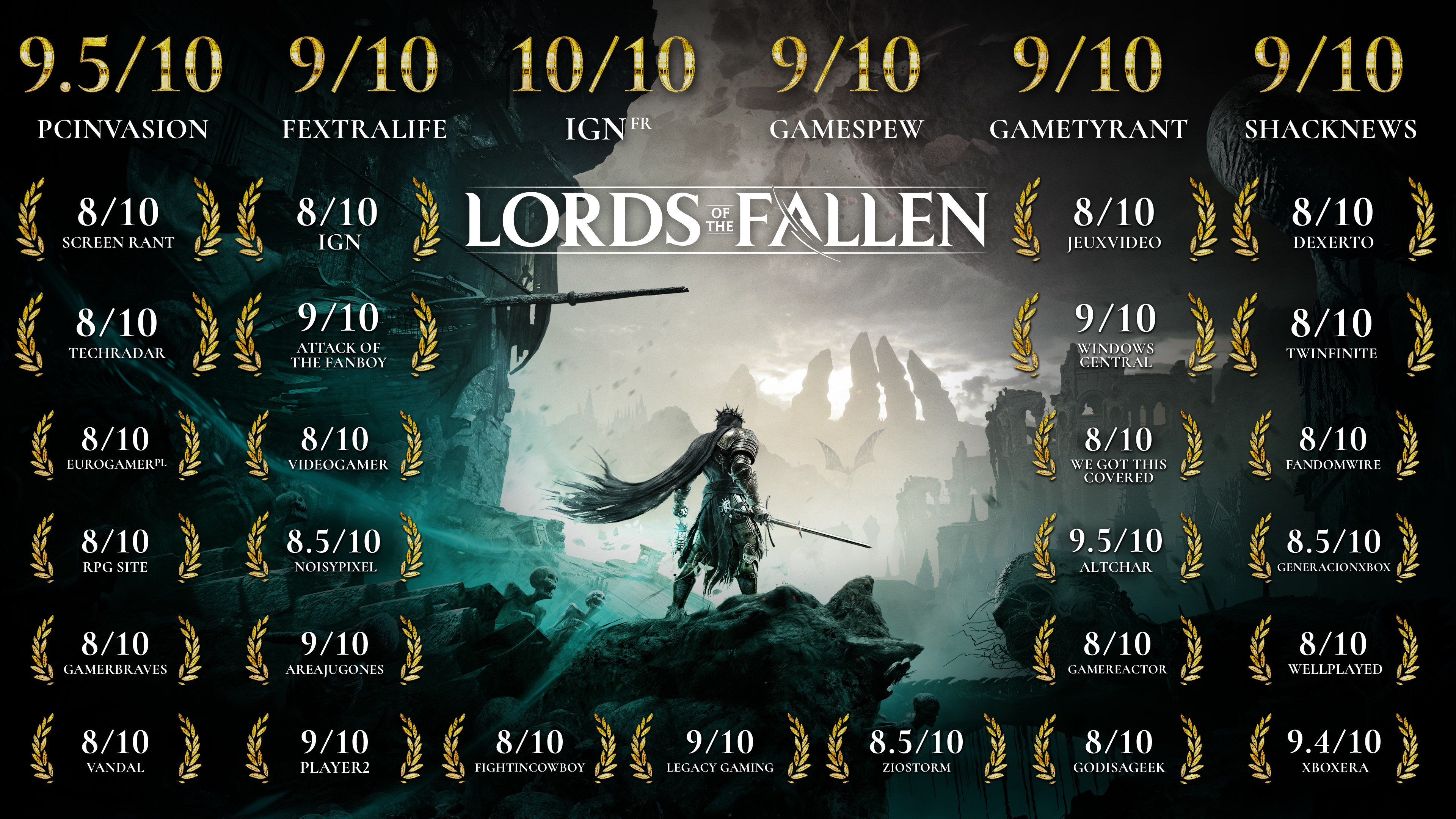 Lords of the fallen metacritic фото 97