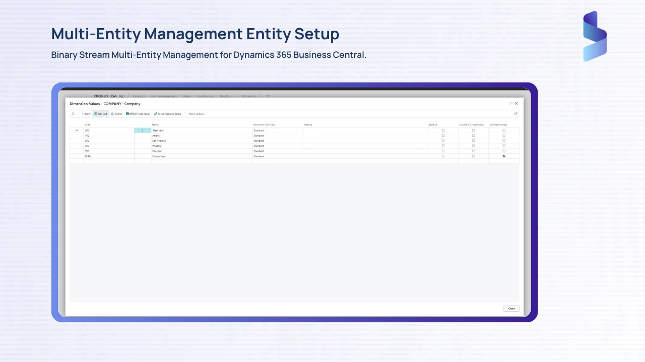 Snapshot 5 of Multi-Entity Management (AU/NZ)