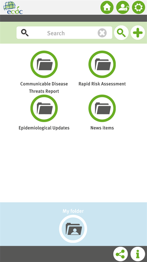 ECDC Threat Reports Screenshots 1