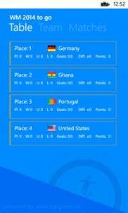 WM 2014 to go Free screenshot 5