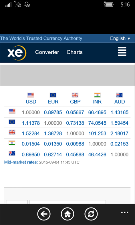 Currency Update XE Screenshots 1