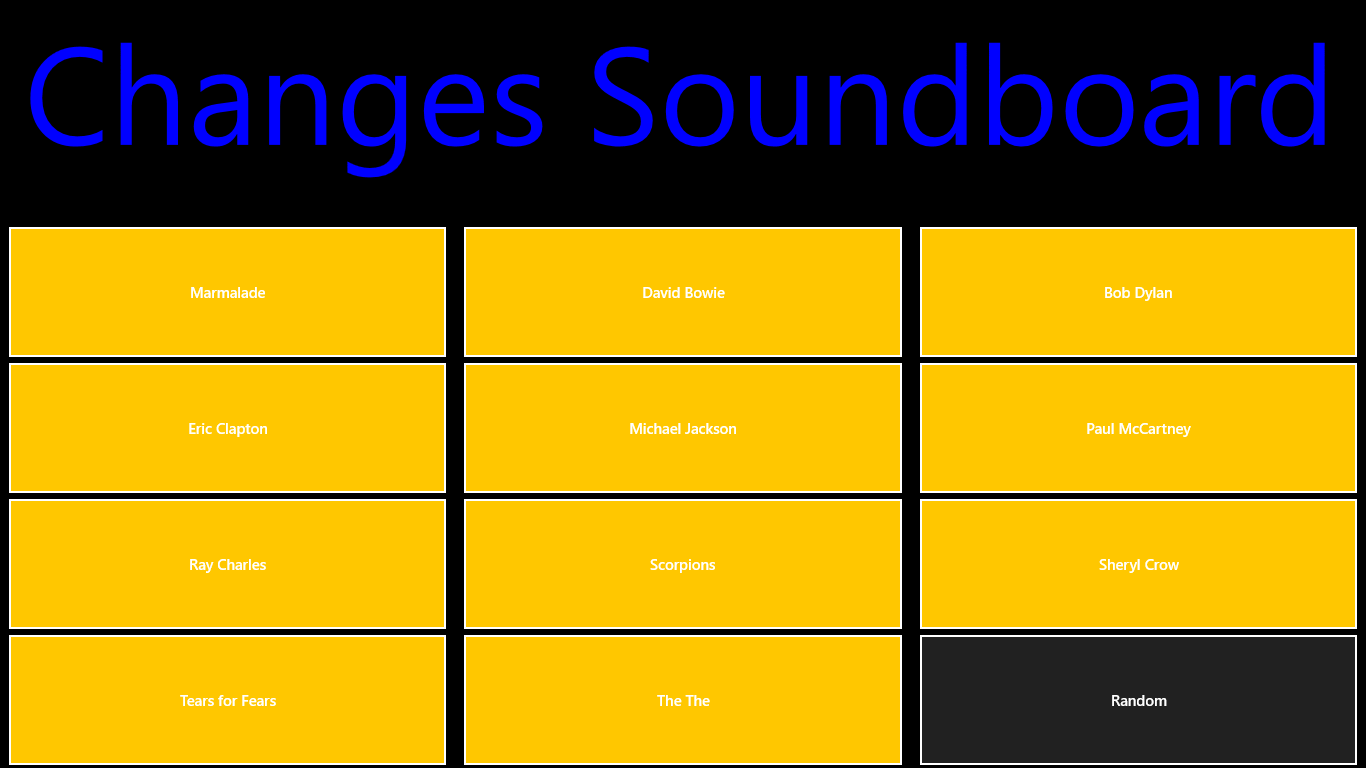 Soundboard. Soundboard points. Simple Soundboard. Soundboard Full Version.