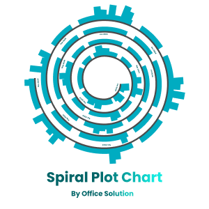 Spiral Plot By Office Solution image