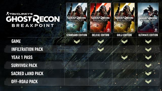 Tom Clancy's Ghost Recon Breakpoint screenshot 1