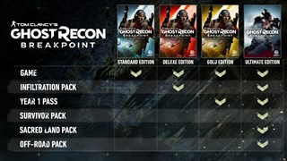 Tom Clancy's Ghost Recon Breakpoint screenshot 1