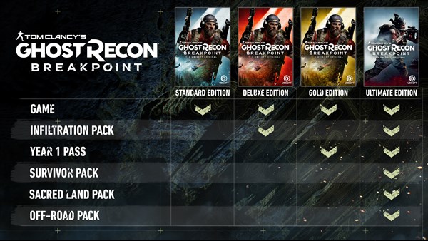 Tom Clancy's Ghost Recon Breakpoint screenshot