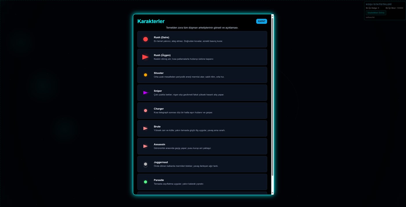 #5. Elementist (Windows) 由: 242 games
