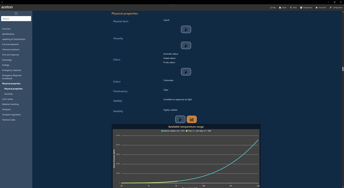 #8. BIG Kaleidos (Windows) 由: B.I.G. vzw