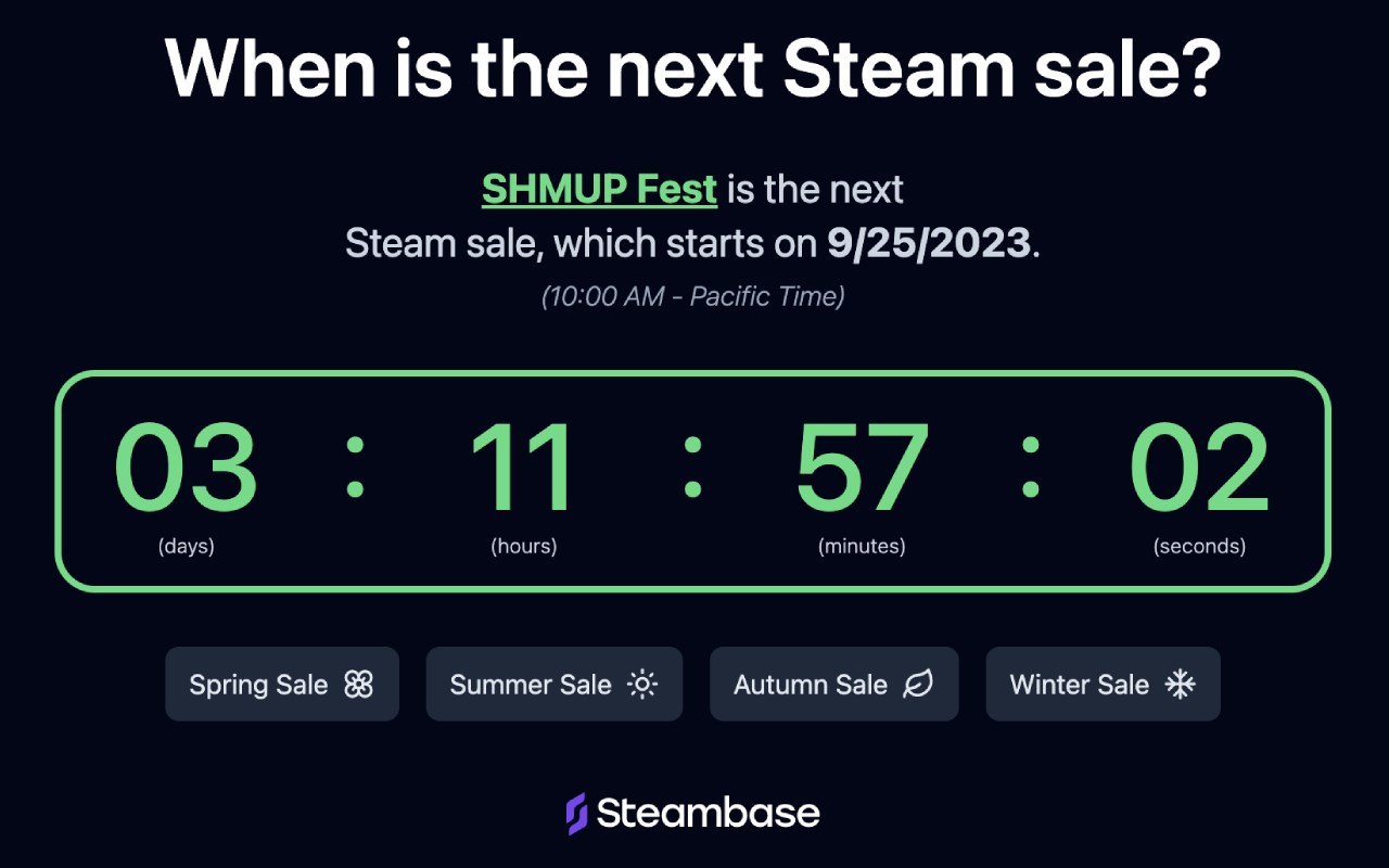 Next Steam Sale Tracker