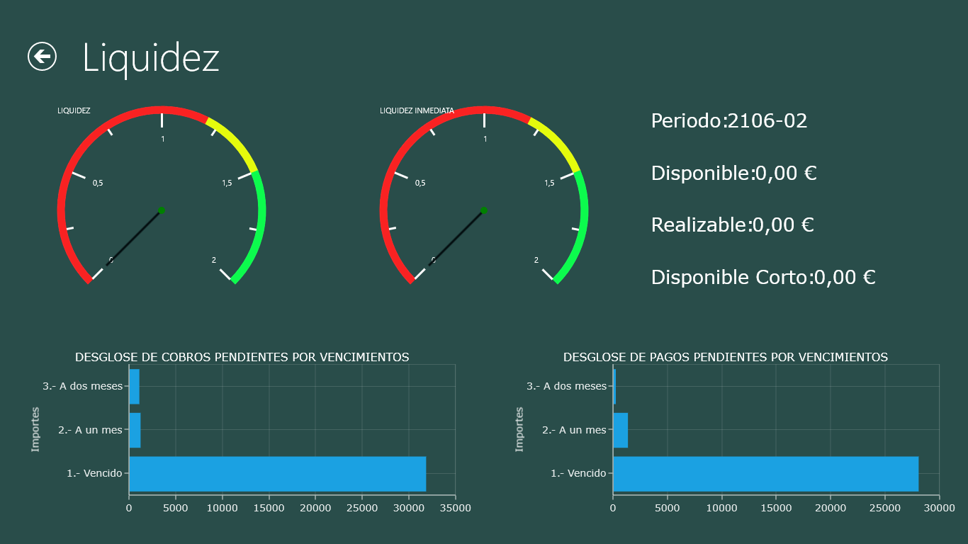 CMI screenshot