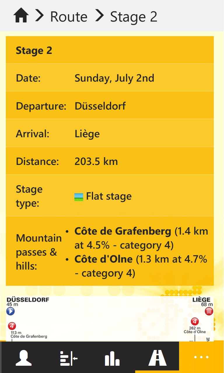 le tour tracker