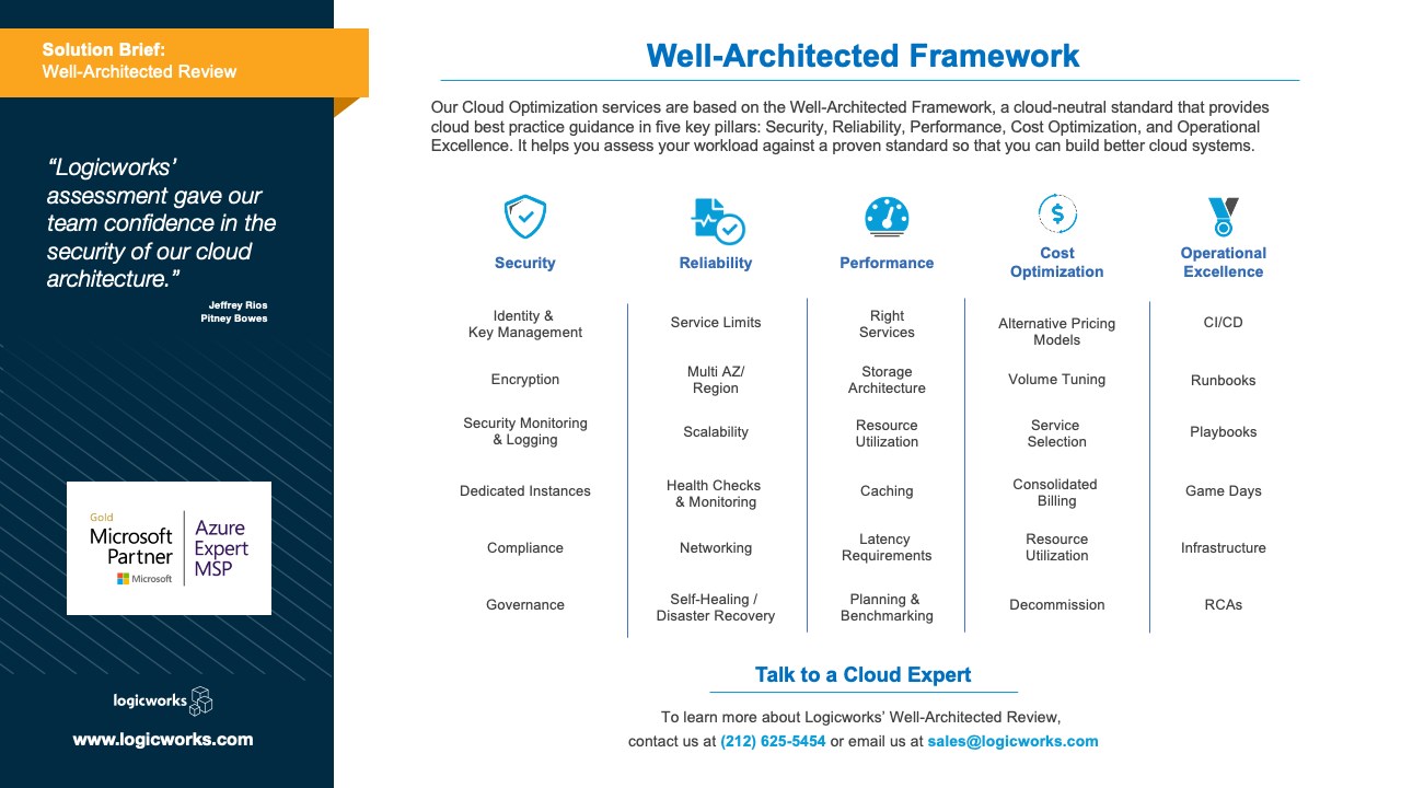 azure well architected security