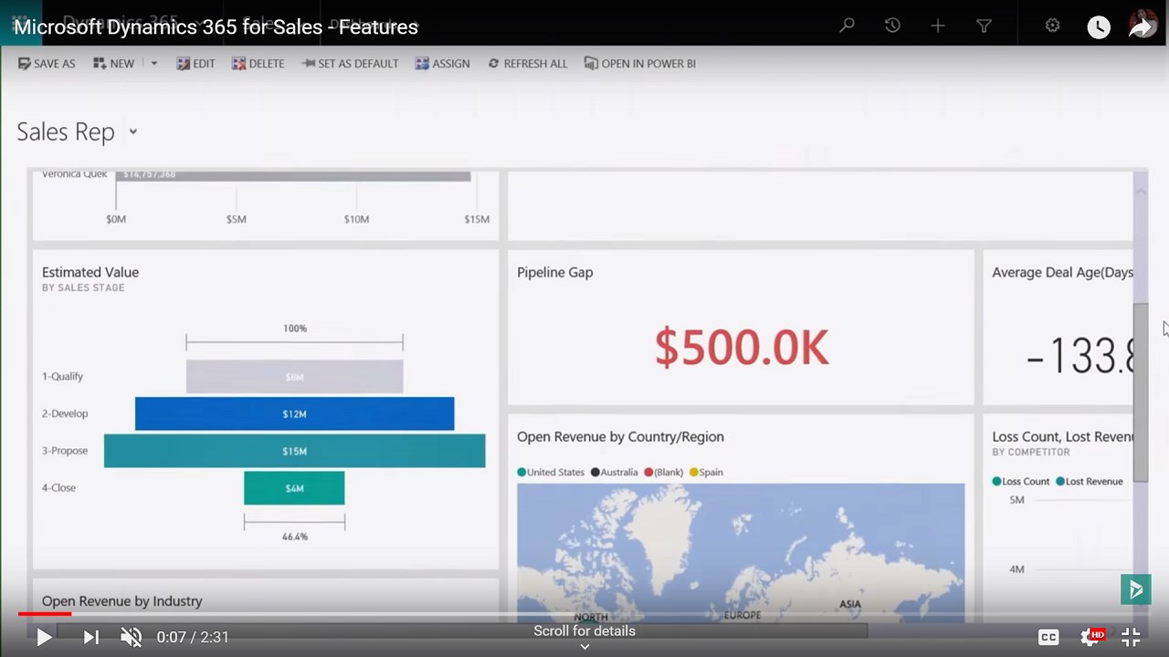 Snapshot 2 of Sales Quickstart: 1-Wk Implementation
