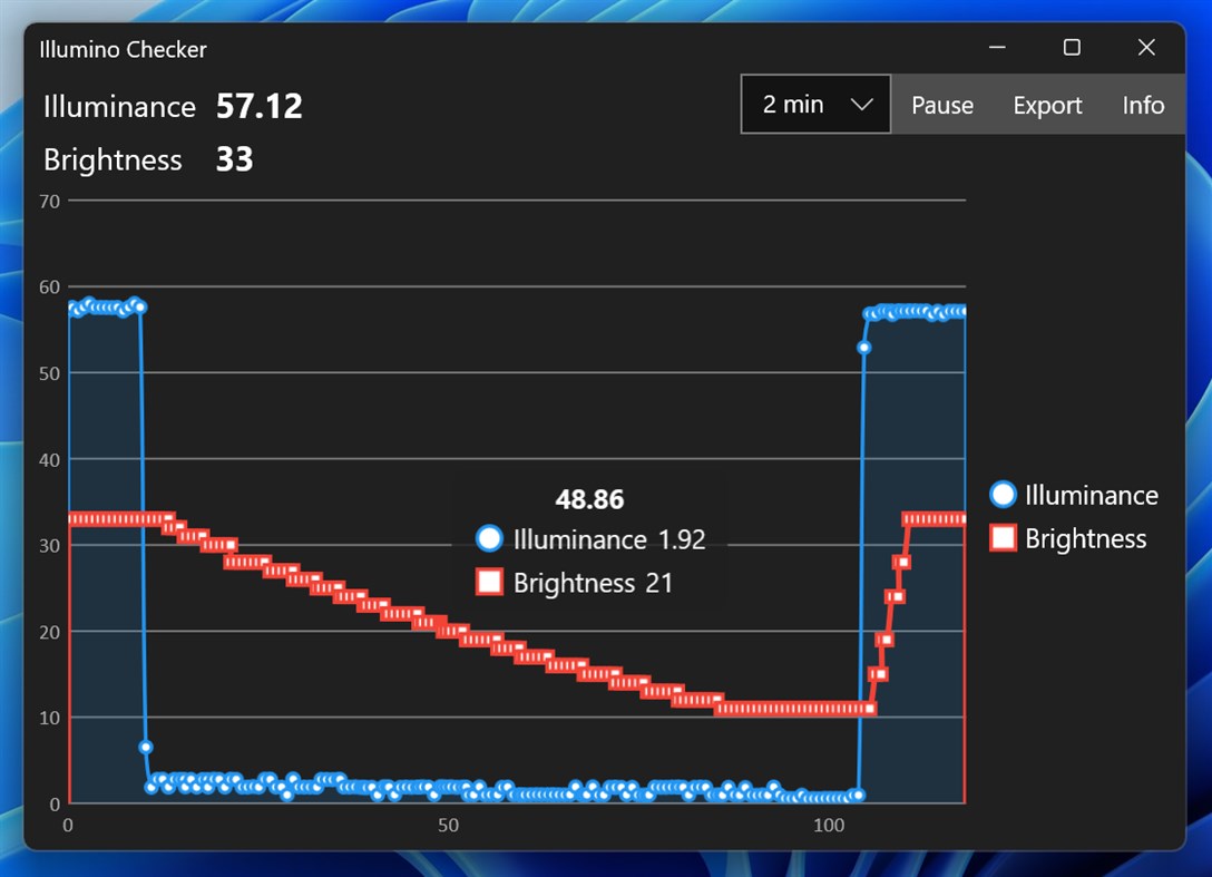 #2. Illumino Checker (Windows) 由: emoacht