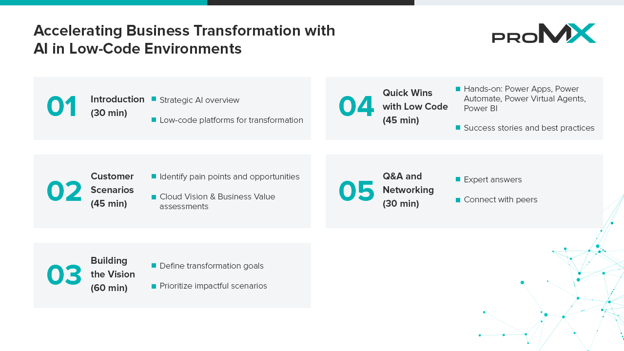 Snapshot 1 of AI-driven low-code transformation: 4-Hour Workshop