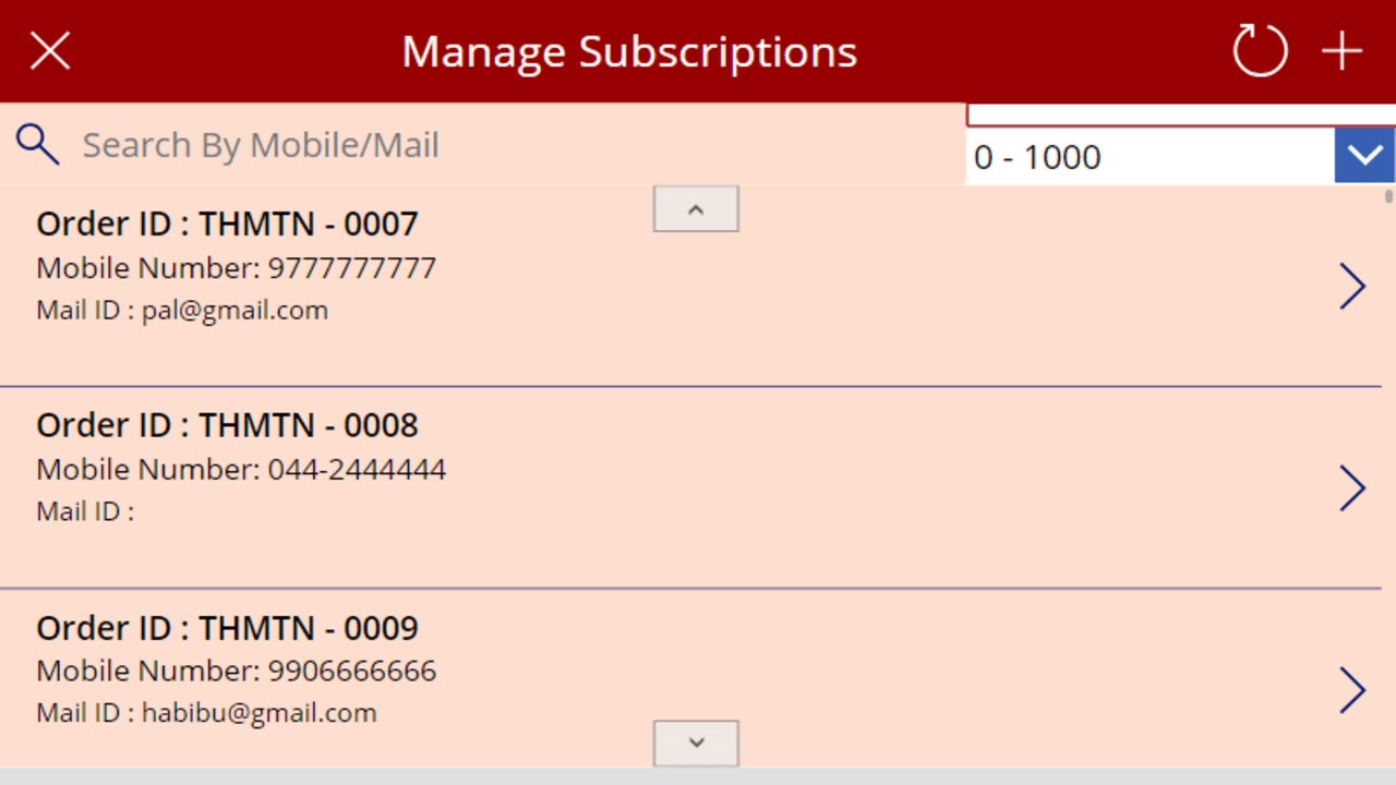 Snapshot 3 of Subscription MinIT