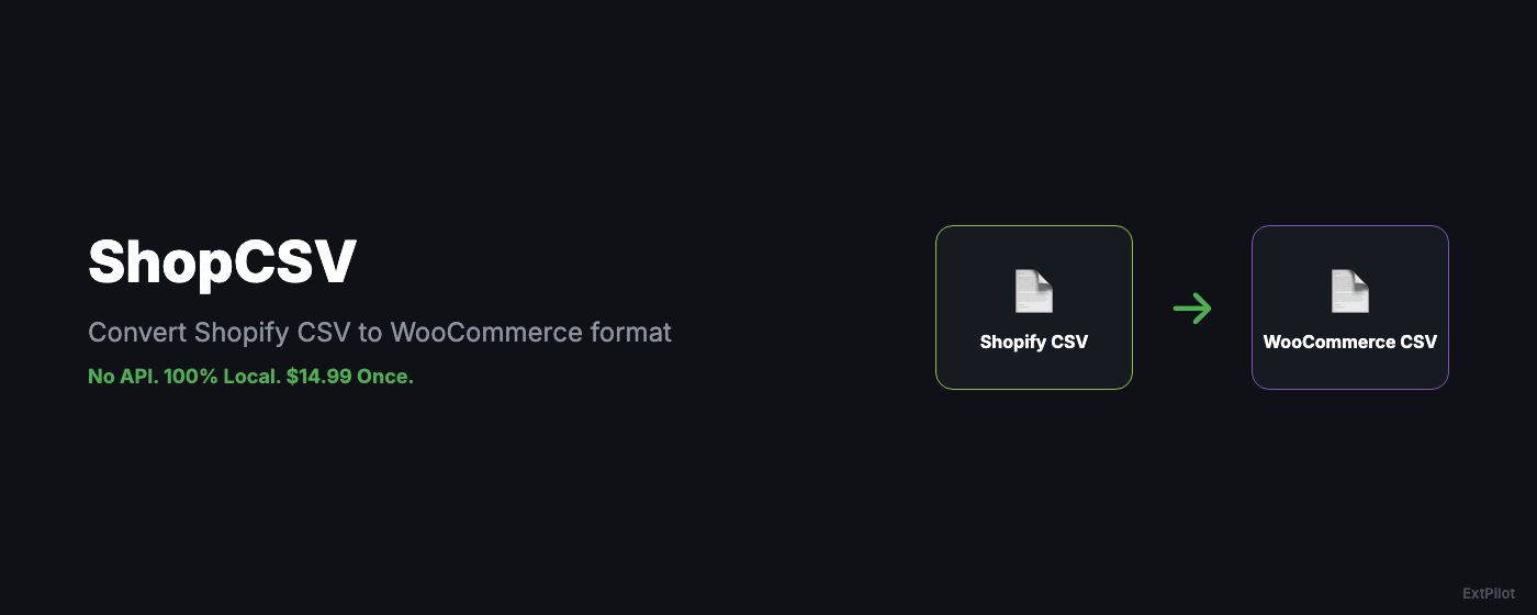 ShopCSV: Shopify to WooCommerce CSV Converter