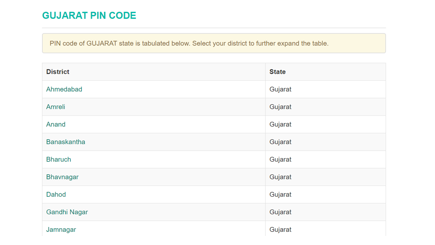 #2. Codepin (Windows) 由: Trains PNR Status