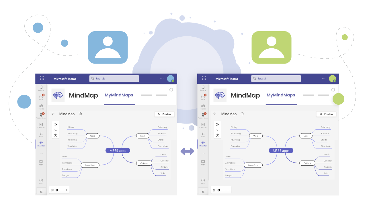 Snapshot 5 of MindMap for Microsoft Teams - Collaboration