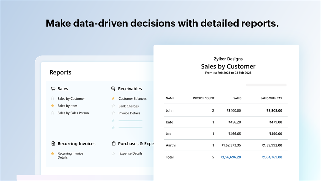 Zoho Invoice - Free Invoicing for Businesses_3
