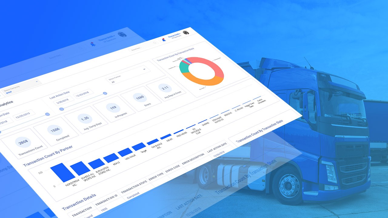 Snapshot 2 of PartnerLinQ -Unified digital connectivity solution