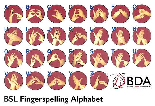 British Sign Language Guides screenshot 4