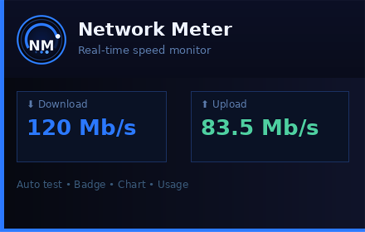 Network Meter
