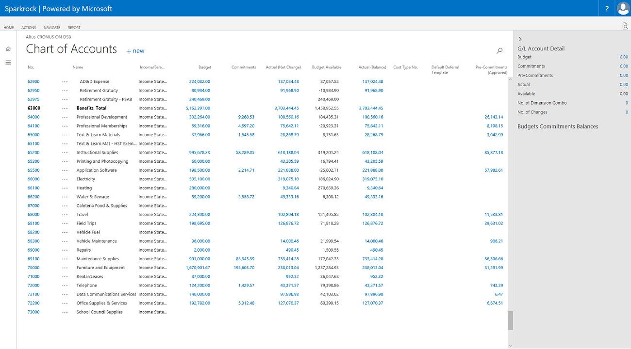 Snapshot 3 of Introduction to Sparkrock 365: 2-Hr Briefing