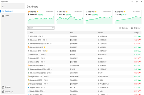 Crypto Chart Screenshots 1