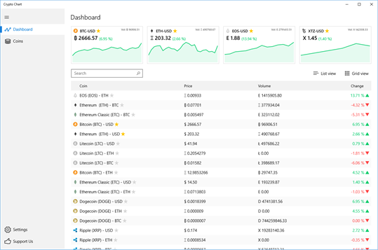 Crypto Chart screenshot 1