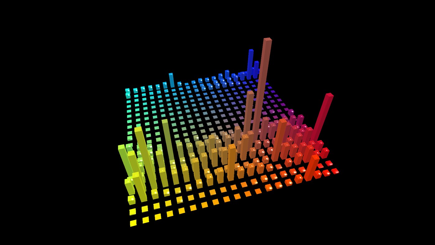 #8. Kauna (Windows) Ved: x2