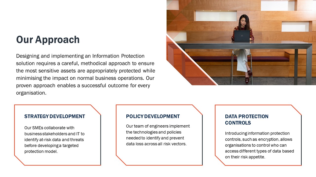Snapshot 2 of Azure Information Protection: 6 Week Implementation