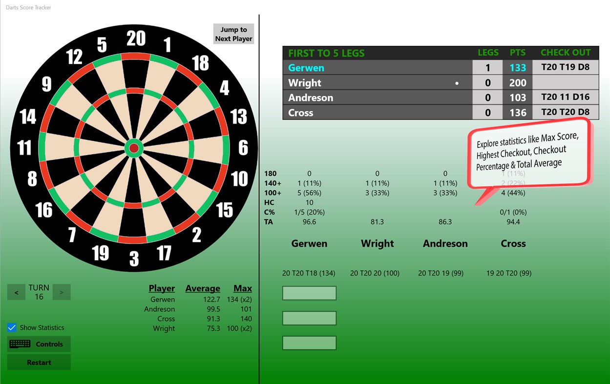 #5. Darts Score Tracker (Windows) De: A.B.