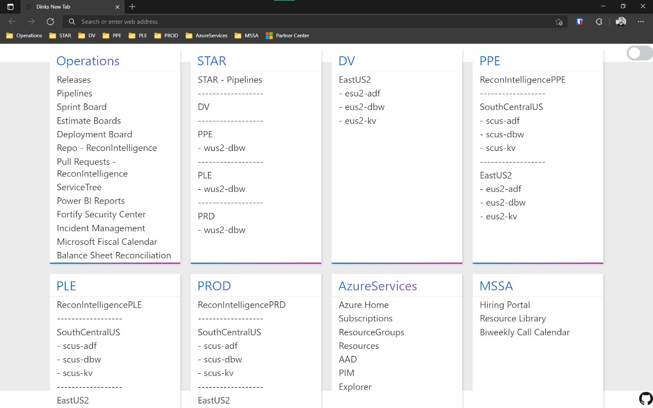 Dinks new tab sync bookmarks for edge
