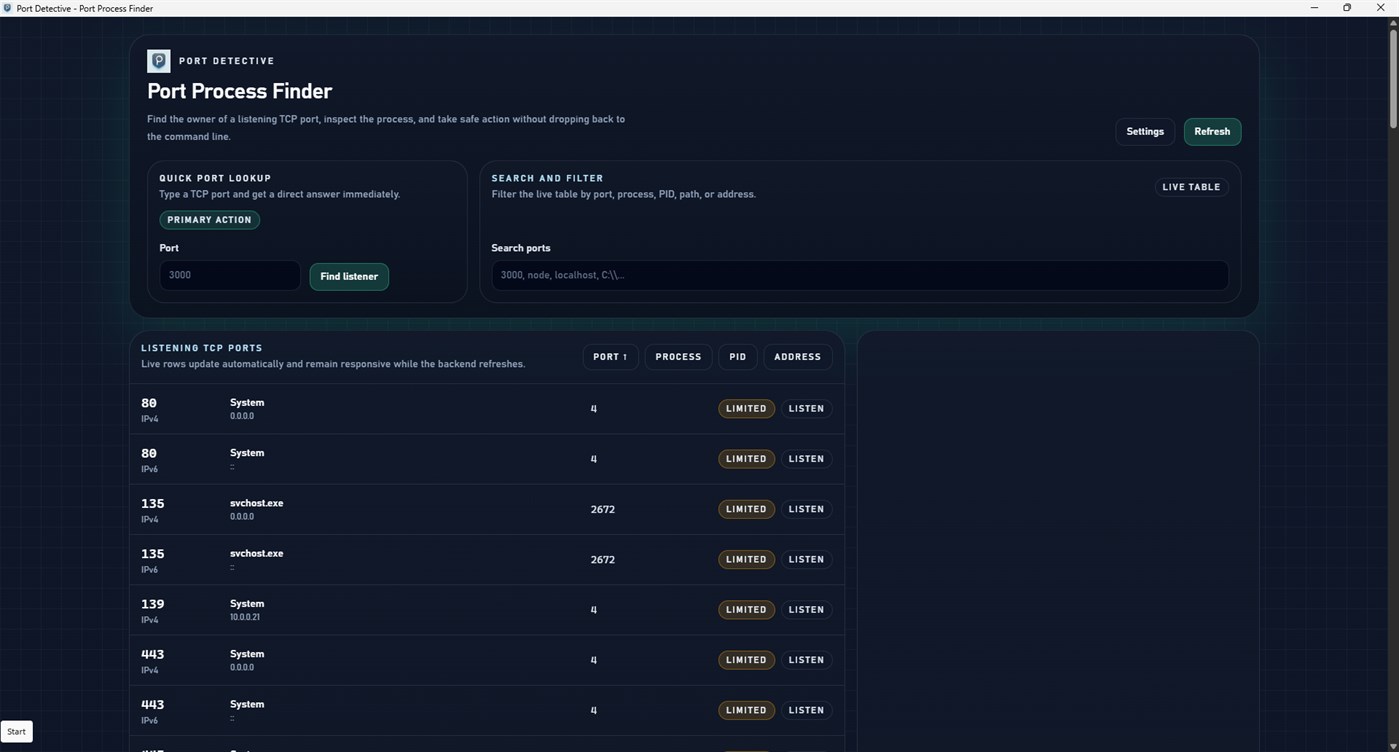 #1. Port Detective: Network Process Monitor (Windows) Av: Automata Labs