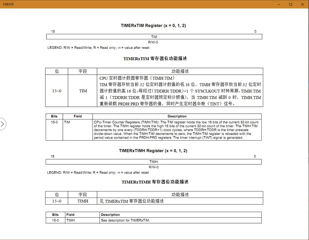 #1. F28335 (Windows) Door: X·L